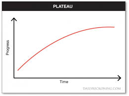 plateau